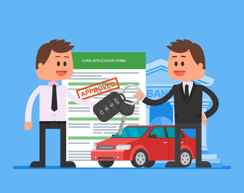 How To Finance A Car - Auto Loans and Vehicle Financing
