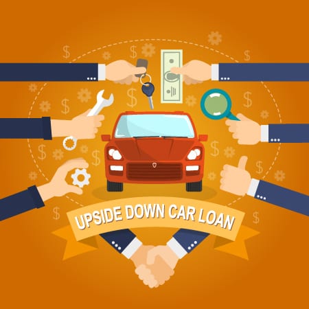 How to Get Out of an Upside Down Car Loan & How to Avoid