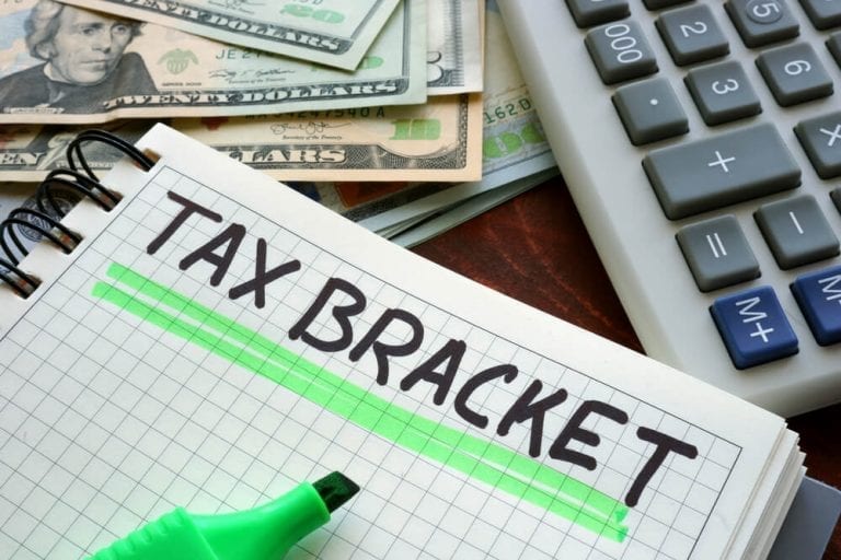 20232024 Taxes Federal Tax Brackets and Rates